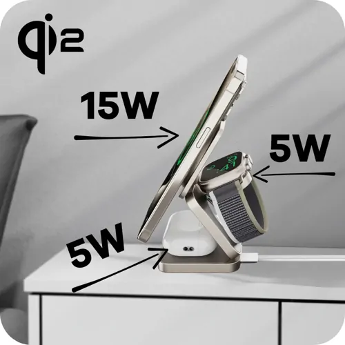 sq