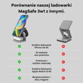 Cubenest Składana magnetyczna bezprzewodowa ładowarka 3w1 S312 Pro szara