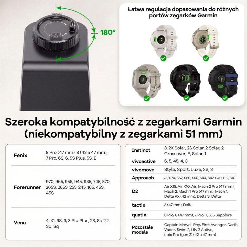 Cubenest Qi2.2 Magnetyczna bezprzewodowa ładowarka 3w1 SQ314 Pro Garmin Watch