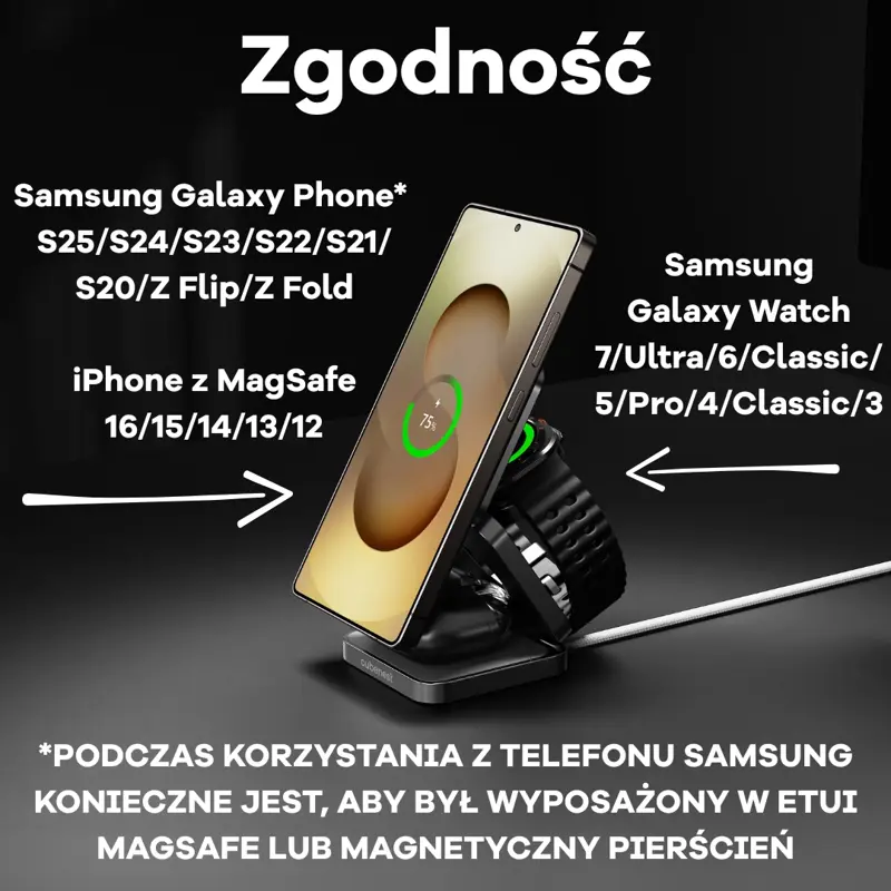 Cubenest Qi2.Składana magnetyczna bezprzewodowa ładowarka 3w1 SQS312 Pro Samsung Watch