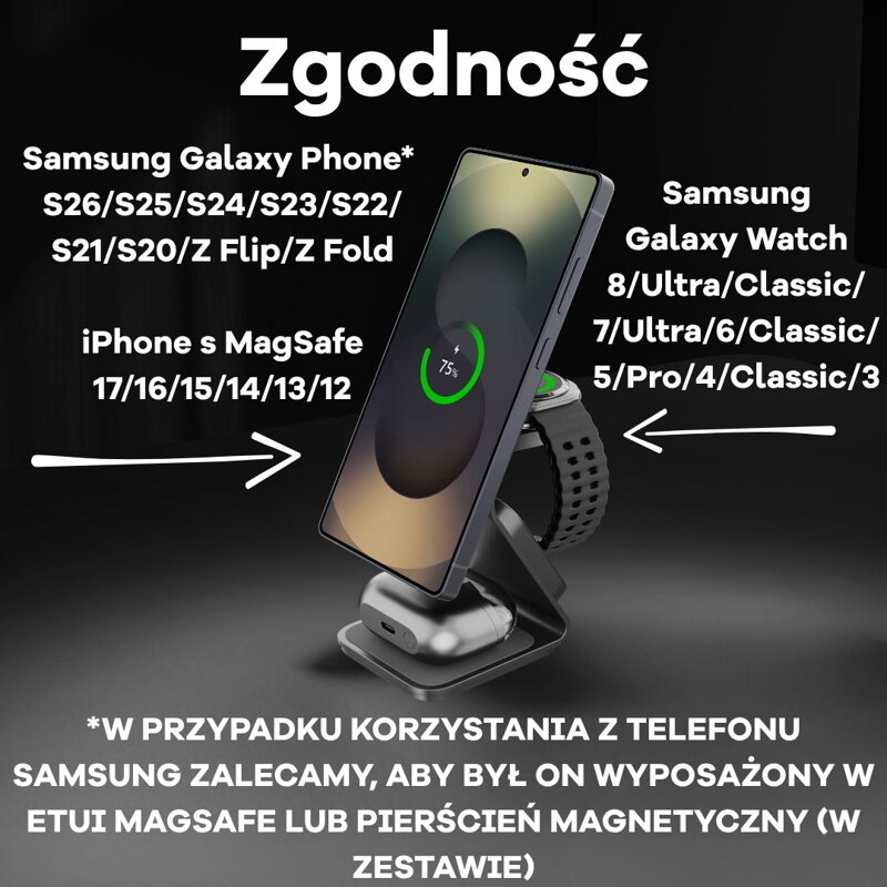 Cubenest Qi2.2 Magnetyczna bezprzewodowa ładowarka 3w1 SQS314 Pro Samsung Watch