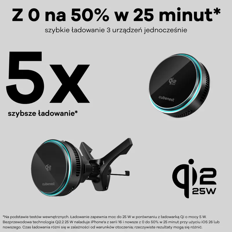 Cubenest Qi2.2 Chłodząca magnetyczna bezprzewodowa ładowarka samochodowa SQ1C2
