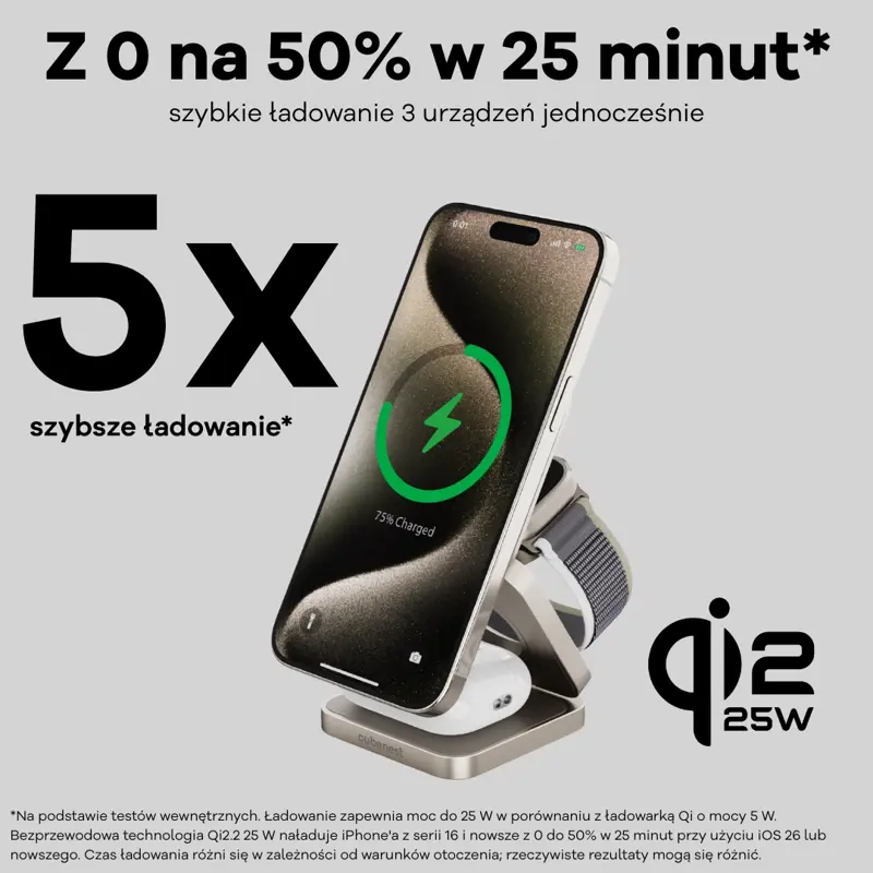 Cubenest Qi2.2 Składana magnetyczna bezprzewodowa ładowarka 3w1 SQ312 Pro tytan